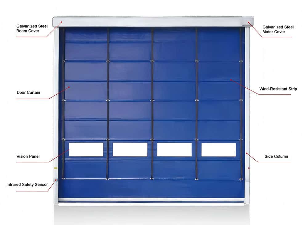 high speed folding door.jpg